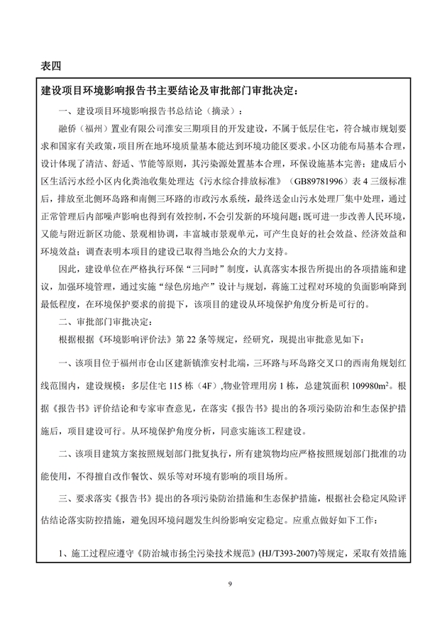 1588155718605274.jpg 淮安三期多層住宅驗收監(jiān)測報告最終版_09.jpg