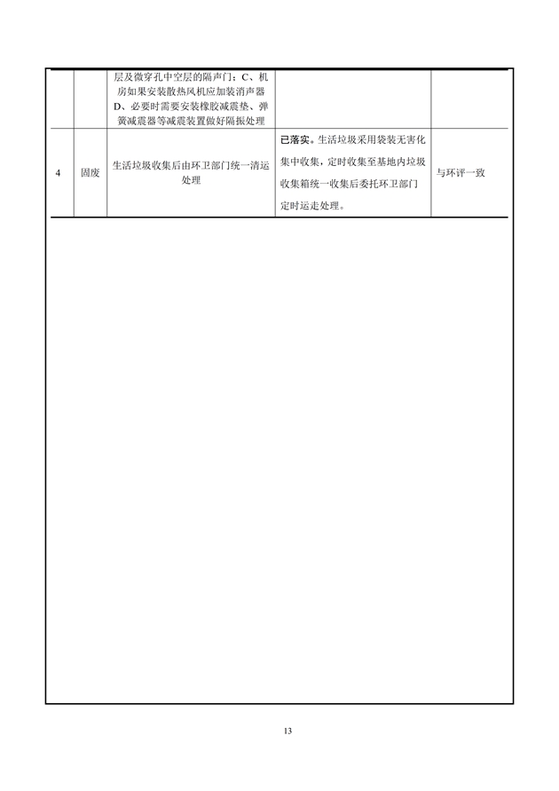 1588155782923049.jpg 淮安三期多層住宅驗收監(jiān)測報告最終版_13.jpg